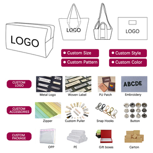 MOQ 100 PEZZI Borsa Estetica Lavorata a Maglia di Grande Capacità, Borsa da Toilette in Maglia da Donna con Logo Personalizzato, Stile <span class=keywords><strong>Pinterest</strong></span> - Product Image 2