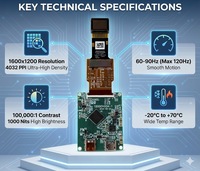 Módulo de Pantalla Micro OLED de 0.5 Pulgadas, Resolución XGA de 1600x1200, Interfaz MIPI I2C, Visor de Visión Nocturna EVF