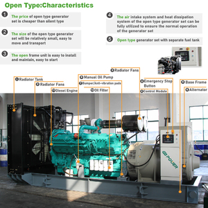 Machine de production d'électricité 60kva bon prix usine de générateur de la Chine avec bon prix 40kw moteur diesel triphasé - Product Image 6