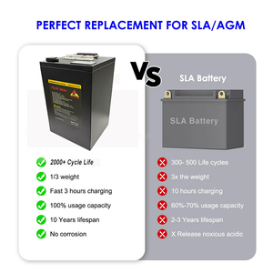 Baterai Lithium Ion Skuter Listrik 48V 60V 30Ah 20Ah 25Ah 40Ah 50Ah 72V 60Ah 100Ah Jarak Jauh Siklus Panjang untuk Sepeda Motor Sepeda - Product Image 4