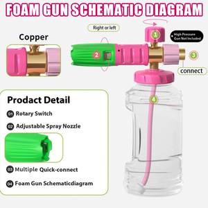 Sl High <b>Pressure</b> Foam <b>Sprayer</b> 1000Ml Adjustable Flow Car Wash Spray Gun Taizhou <b>Bottle</b> - Product Image 4