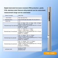 Analyseur de qualité de l'eau à capteur UV-Vis, analyse efficace de l'ODM/BOD/TOC/NO3N/DOC/composition, instruments d'analyse de la matière organique dans l'eau