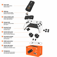 Console de jeu rétro X8 Pro 4K Game Stick avec manettes filaires et sans fil pour appareil de jeu avec plus de 35 000 jeux
