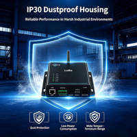 Passerelle industrielle LoRaWAN YFL1410-4G-EU868 SX1262 RS485 RS232 LAN 4G Backhaul TCP UDP MQTT IP67 Large plage de température TTN/ChirpStack