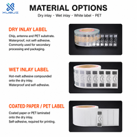 Étiquette RFID tissée personnalisée 860-960 MHz UHF à coudre dans la couture des vêtements pour le contrôle des stocks de vêtements de détail