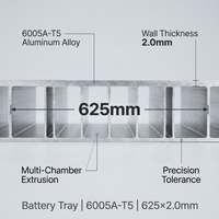 Profilé d'extrusion en alliage d'aluminium 6063, découpe à la scie, usinage CNC de haute précision, boîtier de batterie pour stockage d'énergie nouvelle génération