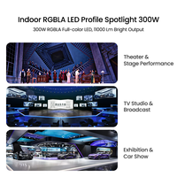 Projecteur de profil LED RGBLA 300W 400 CRI94 R9 2400-8500K CCT 6~50 Zoom DMX512 RDM pour théâtre, studio de cinéma et projecteur Gobo