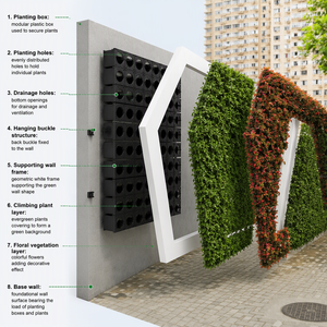 Fioriera per Giardino Verticale SL-Y5012, Fioriera Decorativa 3D a Muro per Piante Vive e Pareti Verdi Verticali - Product Image 1