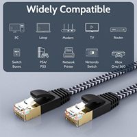 Kabel Ethernet datar RJ45 berpelindung, kabel LAN jaringan kecepatan tinggi kepang nilon untuk Modem/Router/PC