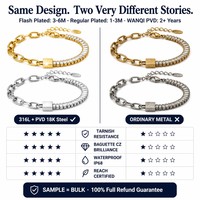 Meilleures ventes 2026 : Bracelet de tennis à maillons ovales en acier inoxydable plaqué or 18 carats, personnalisable, vente en gros