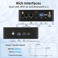 OEM Wholesale VX12 12th Gen Intel Core I9 12900H Mini PC Dual LAN 8K Triple Display VESA Mount Windows 11 Pro Desktop Computer