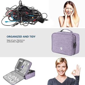 Échantillon gratuit Boîte d'alimentation mobile Câble de charge Voyage Portable Organisateur d'accessoires numériques Double couche Étui organisateur - Product Image 2