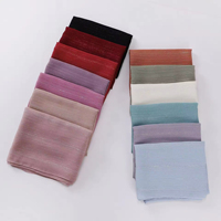 Voile Sharut 2025 de luxe dégradé en mousseline avec fil argenté pour femmes musulmanes, foulard islamique de haute qualité, collection Printemps