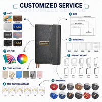 Carnet A5 en cuir PU avec logo personnalisé, reliure cousue, couverture rigide, 100 feuilles, vente en gros, OEM, cadre doré, plaque à fermoir, rabat, agenda