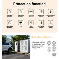 Nouvelle station de recharge rapide pour véhicules électriques DC 480 kW 720 kW, système ultra-rapide commercial CCS2 OCPP 380 V