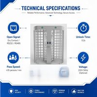 Torniquete de Altura Completa de Acero Inoxidable 304 con Código QR y RFID para Control de Acceso en Gimnasios, Oficinas, Edificios y Fábricas