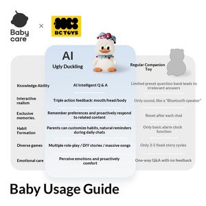 Muñeco de Peluche Orca Baby Clown Duck, <span class=keywords><strong>Robot</strong></span> Inteligente con IA, Relleno de Algodón PP, Juguete de Compañía Emocional para Niños de 2 a 4 Años, Unisex, Regalo de Cumpleaños - Product Image 5