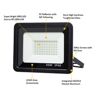 Projecteur de lumière d'inondation de 50W LED IP66 étanche lumière de jardin extérieure expédition rapide SMD puce corps en aluminium projecteur d'usine