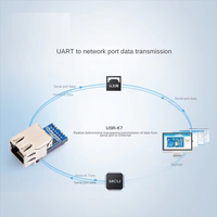 Module Ethernet TTL UART Super Port industriel USR-K7, Module Modbus RTU vers Modbus TCP/IP avec prise en charge Modbus, serveur DNS UDP