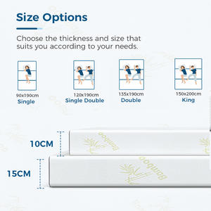 Colchón Plegable de <span class=keywords><strong>Esponja</strong></span>, Cama de Futón, Tatami Japonés, Suelo de Oficina Económico Fino, Impermeable, para Adultos - Product Image 3