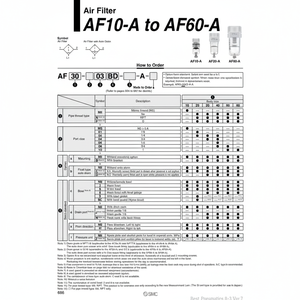 Filtro de aire SMC Pneumatics, - Product Image 1