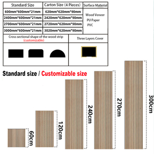 Panneau acoustique en grille <span class=keywords><strong>de</strong></span> bois ignifuge, directement <span class=keywords><strong>de</strong></span> <span class=keywords><strong>l</strong></span>'usine, pour <span class=keywords><strong>cinéma</strong></span> - Product Image 4