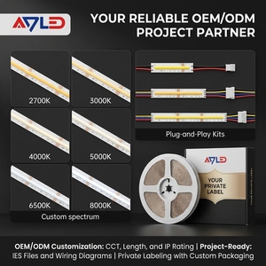 RGB+CCT and Dual White Adjustable supported, perfect for interior designers, <b>lighting</b> contractors, and <b>smart</b> home projects - Product Image 5