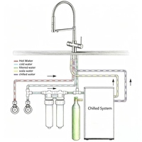 Échantillon d'usine Robinet de cuisine 4-en-1 à 3/4/5 voies avec douchette extractible finition chromée à poser sur le comptoir pour cuisine d'hôtel