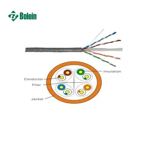 Болеин 23AWG BC или CCA 4P8C проводник Ethernet Cat. 6 UTP STP FTP FR-LSZH ПВХ сетевой кабель Lan