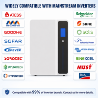 SAMAS Batería de Pared LiFePO4 de 5.12kWh 51.2V 100Ah, Sistema de Almacenamiento de Energía para el Hogar, 8000 Ciclos, Certificación CE y UL, 5 Años de Garantía