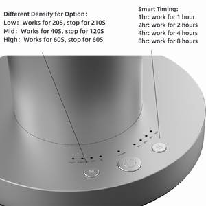 Diffuseur de Parfum Professionnel Intelligent de Luxe sans Eau pour Huiles Essentielles, Machine de Diffusion de Senteur pour Hôtels - Product Image 2