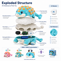 Juguete de Peluche con Relleno de Algodón PP Súper Suave - Dinosaurio, Regalo de Cumpleaños y Aniversario para Niños y Adolescentes