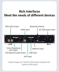 Brzhifi อินพุตสัญญาณเสียงระดับไฮเอนด์ <span class=keywords><strong>DAC</strong></span> HDMI & amanero USB อินพุตอเนกประสงค์ | เครื่องขยายเสียงในบ้านระบบเสียงไฮไฟแบบ Immersive - Product Image 2