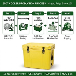 Nevera Portátil Rotomoldeada de 55QT <span class=keywords><strong>con</strong></span> Panel <span class=keywords><strong>Solar</strong></span>, Compresor, Tapa <span class=keywords><strong>con</strong></span> Cierre, Aislamiento Térmico, Todoterreno, Moderna, para Latas - Product Image 6