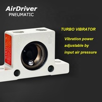 Pneumatische Vibratoren K modell Turbo vibrator