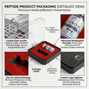 Caja de Almacenamiento de Péptidos PREMIUM de 2 Piezas con Tapa de Acrílico de Alta Claridad, Forro de Terciopelo Rojo e Impresión de Logotipo Personalizado - Product Image 4