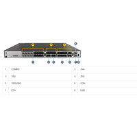 Contrôleurs d'accès sans fil AirEngine 9703-S 02355URE 120 Gbit/s 4096 AP 8xGE Combo 16x10GE SFP+ 2x40GE QSFP+ pour les branches d'entreprise