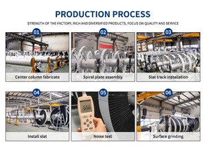 Nhà Máy Giá Chất lượng cao thép không gỉ xoắn ốc con lăn băng tải xoắn ốc xoắn ốc CHUTE vít thang máy thang máy băng tải - Product Image 5