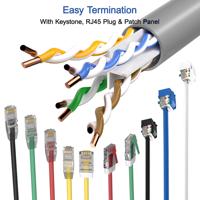 Cable de Red Ethernet BC/CCA Cat5e UTP con Cubierta de PVC RJ45, 8 Conductores para Uso en Comunicaciones y Centros de Datos