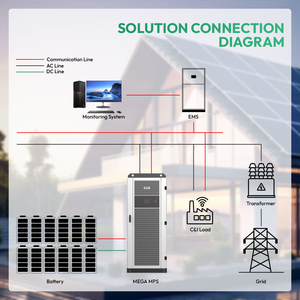 Sunpal 저주파 인버터 하이브리드 50KW 30kw 하이브리드 오프 그리드 인버터 3 상 - Product Image 2