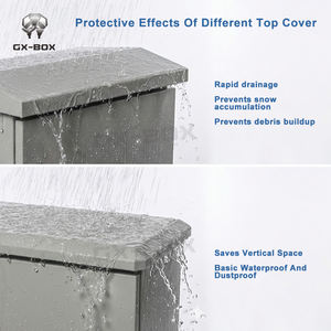 Caja de Control Electrónica OEM Personalizada, Paneles de Gabinete, Caja de Conexiones, Caja Eléctrica de Acero - Product Image 3