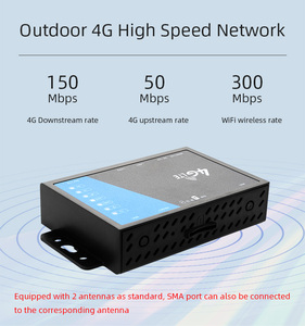 Công Nghiệp 4G Kế<span class=keywords><strong>t</strong></span> Nối Không Dây Với Giao Diện Sma Khe Cắm Thẻ Sim 300Mbps <span class=keywords><strong>Router</strong></span> Trong Nhà CPE Nhựa Nhà Ở Bộ Định Tuyến - Product Image 3