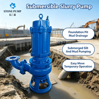 Pompa Lumpur Submersible Tahan Abrasi untuk Transfer Partikel Padat, Pompa Dredging Listrik untuk Drainase Lumpur Lubang Pondasi