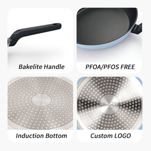 Fournitures de cuisine en gros, Poêle à frire/omlet moderne en aluminium forgé antiadhésive, compatible induction, avec poignée en bakélite - Product Image 4