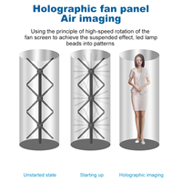 Ventilador de Visualización Holográfica 3D 1*3, Proyector Holográfico LED 3D de Tamaño Humano en Gabinete Cilíndrico, Control por WiFi y Aplicación, Ventilador Holográfico Comercial