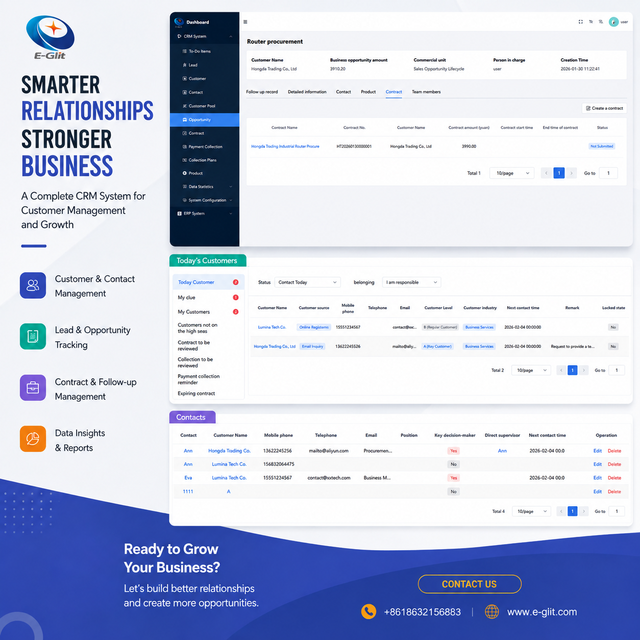 CRM Customer Relationship Management System Enterprise Sales Management Software Customer Data Management Platform
