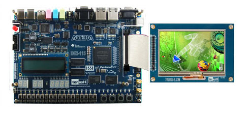 Altera DE2-115 FPGA開発・教育ボード【中国製】