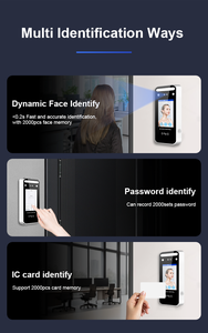 CHAFON sistem kontrol akses dinamis, dengan deteksi wajah & menangkap CCTV pengenalan wajah pembaca kartu kehadiran - Product Image 6