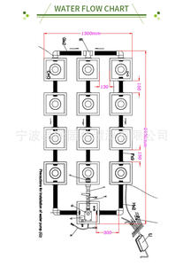 27L sistem hidroponik budaya air dalam, perlengkapan taman, peralatan irigasi tetes plastik PP hitam Modern 12-Bucket RDWC - Product Image 3