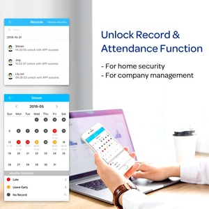 Akıllı otel kilidi paslanmaz çelik saplar emniyet düğmesi sürgü Ttlock App kart dijital akıllı otel kapı kilitleri - Product Image 5